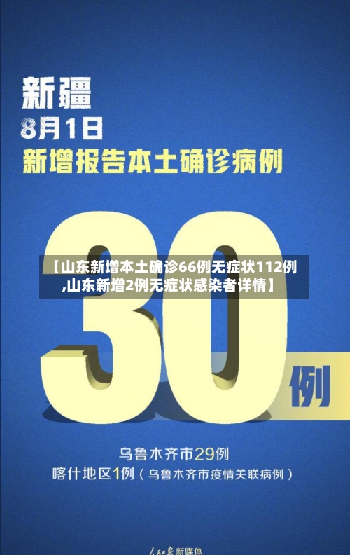 【山东新增本土确诊66例无症状112例,山东新增2例无症状感染者详情】-第2张图片