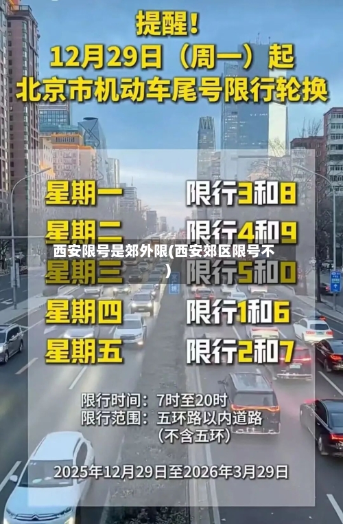 西安限号是郊外限(西安郊区限号不)-第2张图片