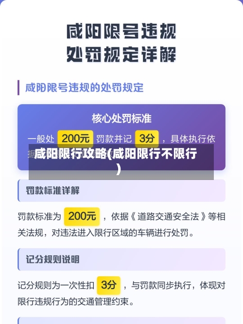 咸阳限行攻略(咸阳限行不限行)-第2张图片