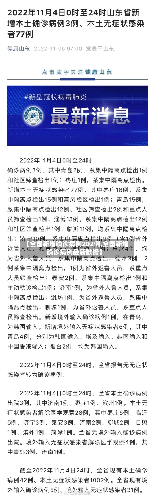 【全国新增确诊病例202例,全国新增确诊病例最新数据】-第2张图片