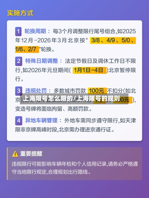 上海限号怎么限的/上海限号的规则