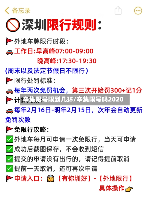 辛集限号限到几环/辛集限号吗2020