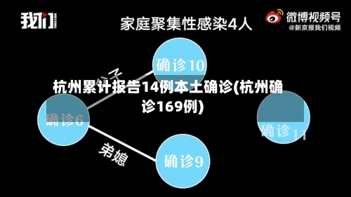 杭州累计报告14例本土确诊(杭州确诊169例)