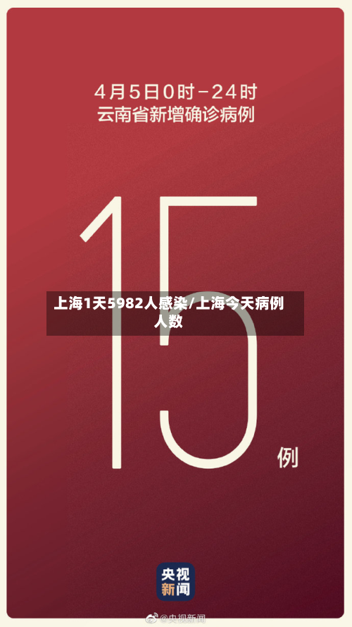 上海1天5982人感染/上海今天病例人数-第3张图片
