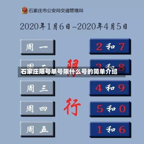 石家庄限号单号限什么号的简单介绍-第3张图片