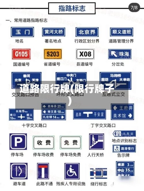 道路限行牌(限行牌子)