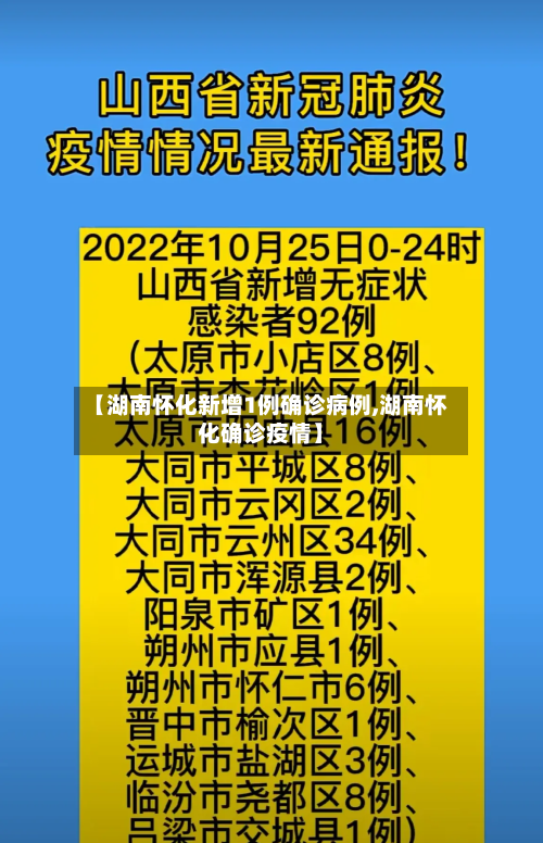 【湖南怀化新增1例确诊病例,湖南怀化确诊疫情】-第2张图片