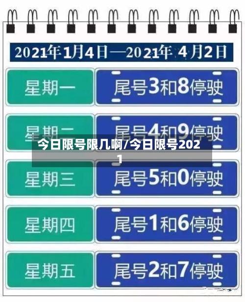今日限号限几啊/今日限号2021-第3张图片