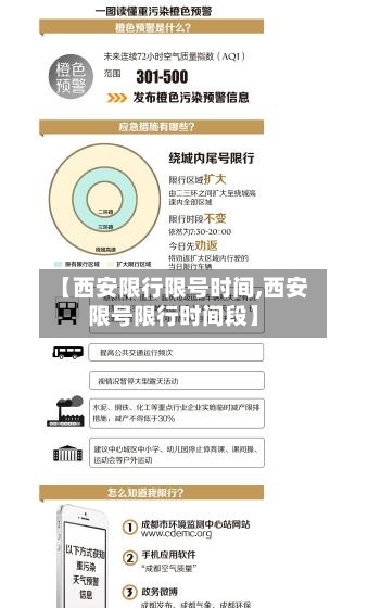 【西安限行限号时间,西安限号限行时间段】