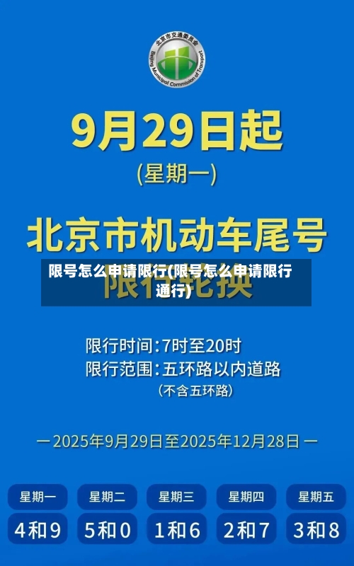 限号怎么申请限行(限号怎么申请限行通行)-第3张图片