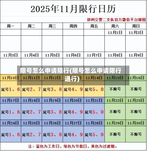 限号怎么申请限行(限号怎么申请限行通行)