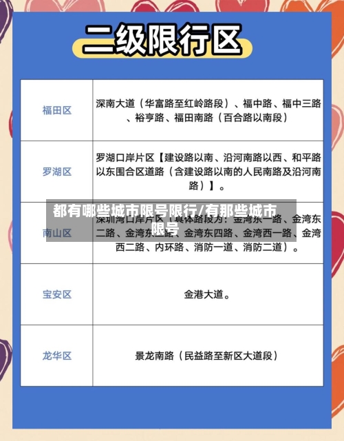 都有哪些城市限号限行/有那些城市限号-第2张图片