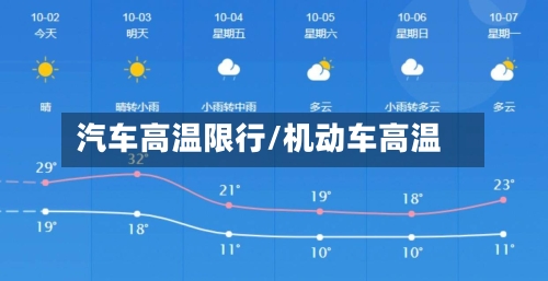 汽车高温限行/机动车高温-第2张图片