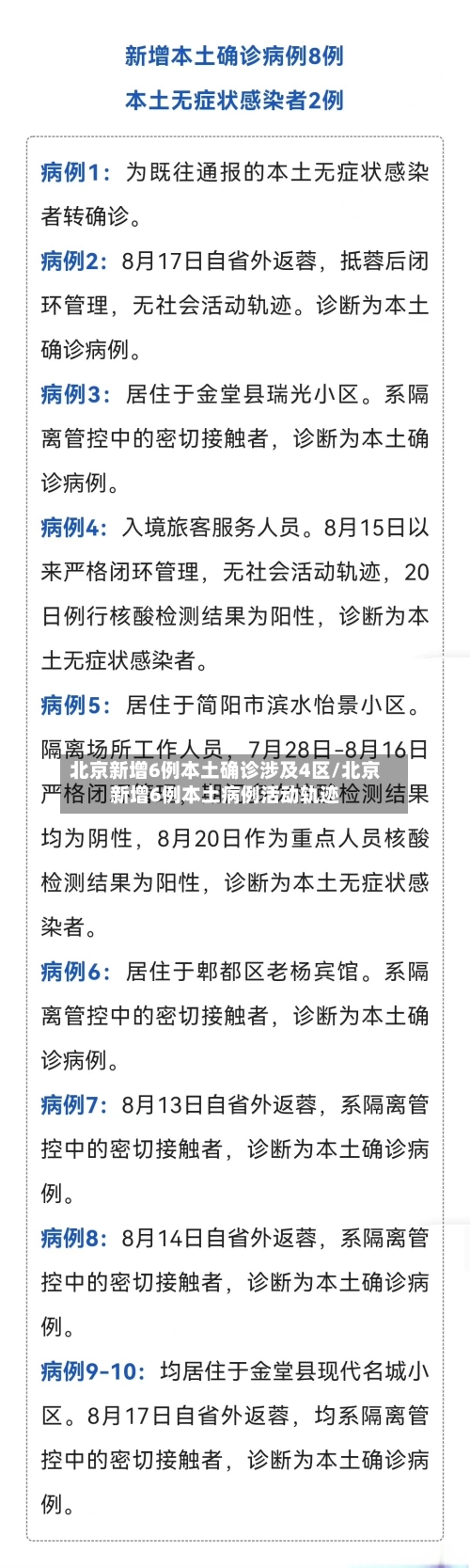 北京新增6例本土确诊涉及4区/北京新增6例本土病例活动轨迹