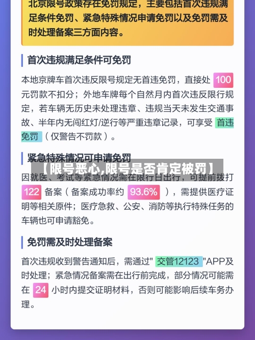 【限号恶心,限号是否肯定被罚】