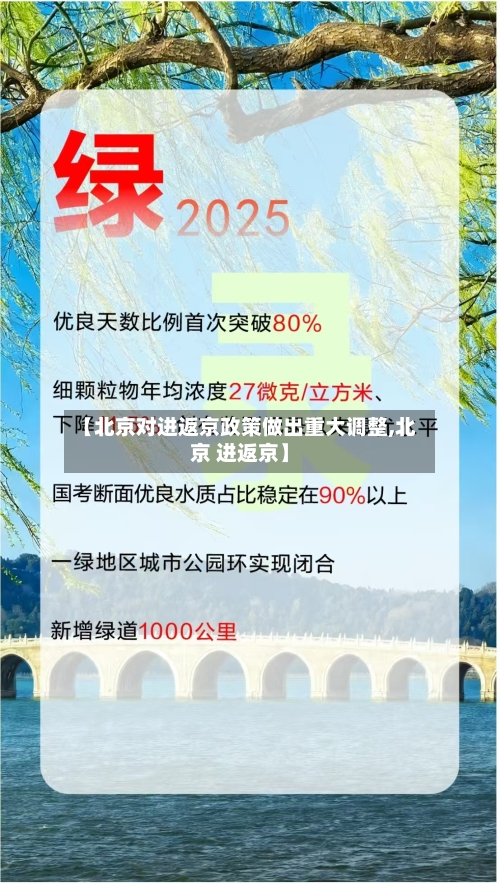 【北京对进返京政策做出重大调整,北京 进返京】