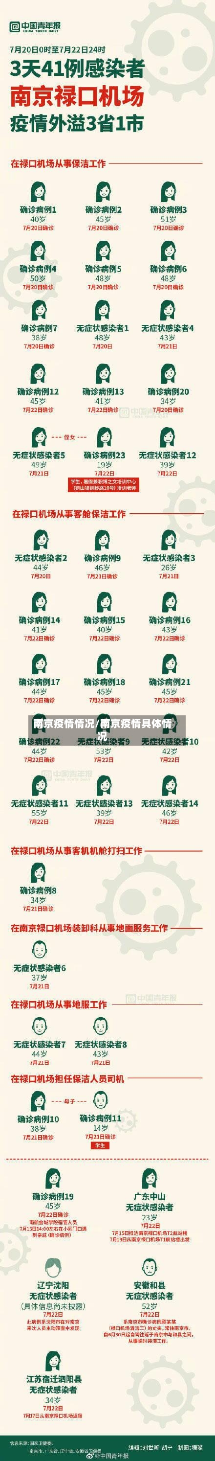 南京疫情情况/南京疫情具体情况