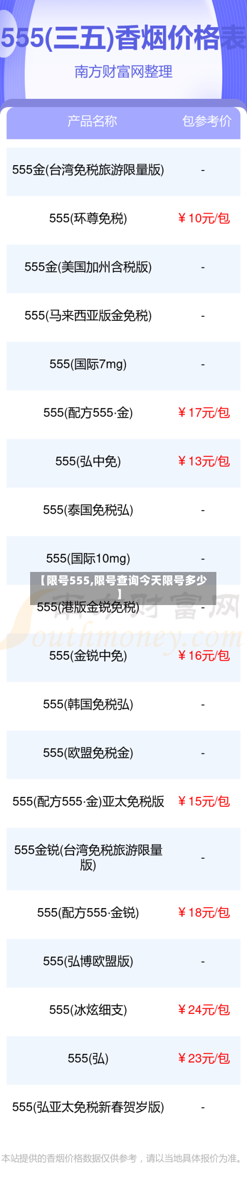 【限号555,限号查询今天限号多少】-第2张图片