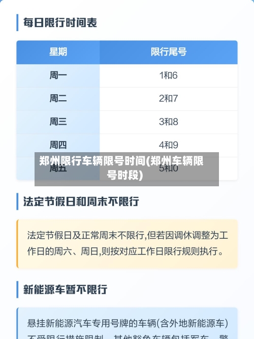 郑州限行车辆限号时间(郑州车辆限号时段)