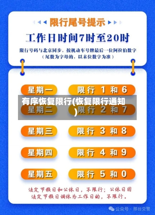 有序恢复限行(恢复限行通知)