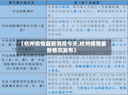 【杭州疫情最新消息今天,杭州疫情最新情况发布】