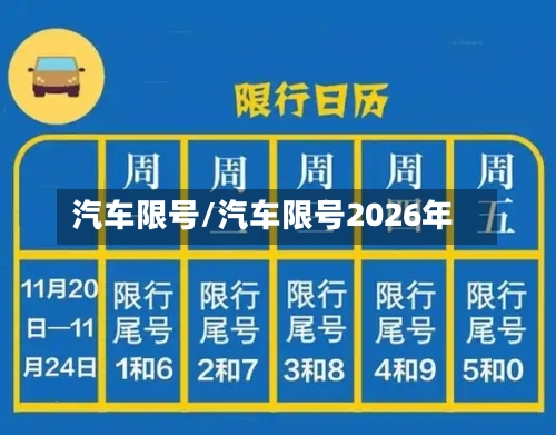汽车限号/汽车限号2026年-第2张图片