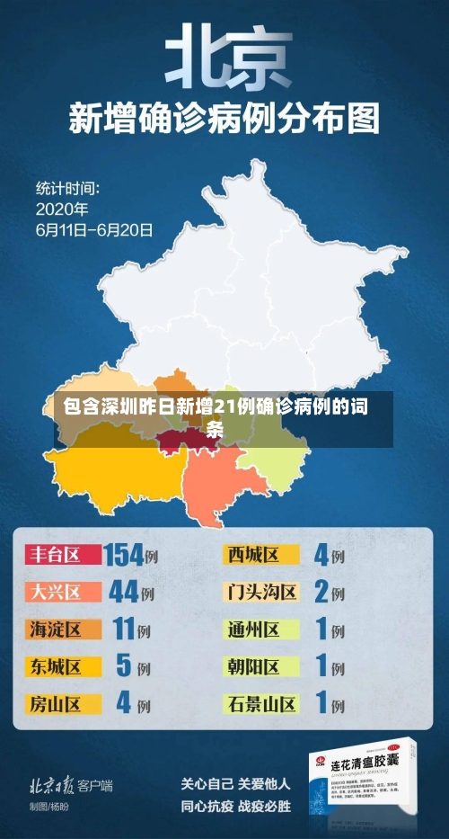 包含深圳昨日新增21例确诊病例的词条-第2张图片