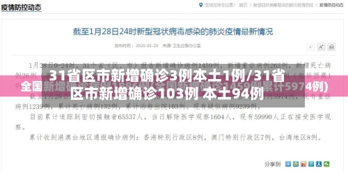 31省区市新增确诊3例本土1例/31省区市新增确诊103例 本土94例-第3张图片