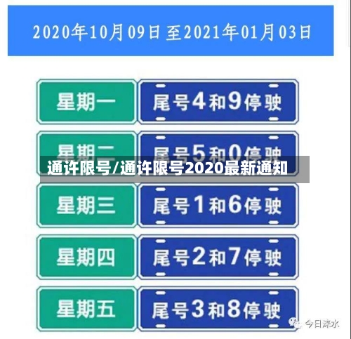 通许限号/通许限号2020最新通知