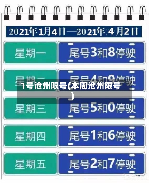 1号沧州限号(本周沧州限号)-第2张图片