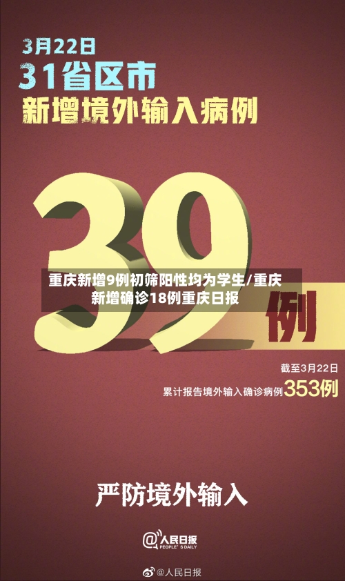 重庆新增9例初筛阳性均为学生/重庆新增确诊18例重庆日报-第3张图片