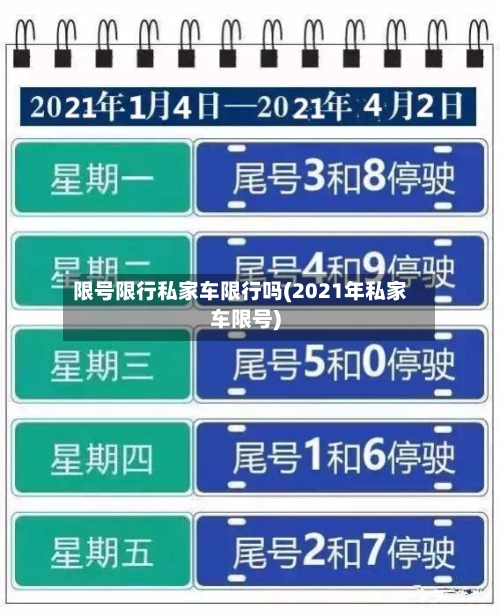 限号限行私家车限行吗(2021年私家车限号)