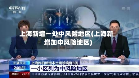 上海新增一处中风险地区(上海新增加中风险地区)-第3张图片