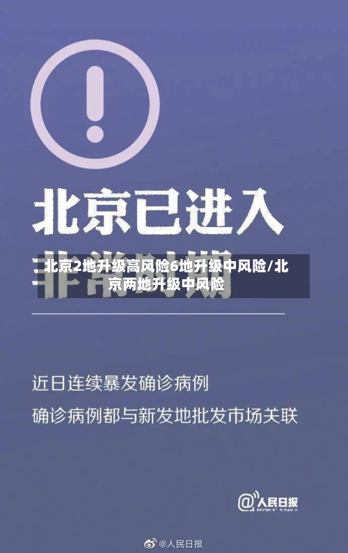 北京2地升级高风险6地升级中风险/北京两地升级中风险-第2张图片