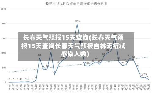 长春天气预报15天查询(长春天气预报15天查询长春天气预报吉林无症状感染人数)-第3张图片
