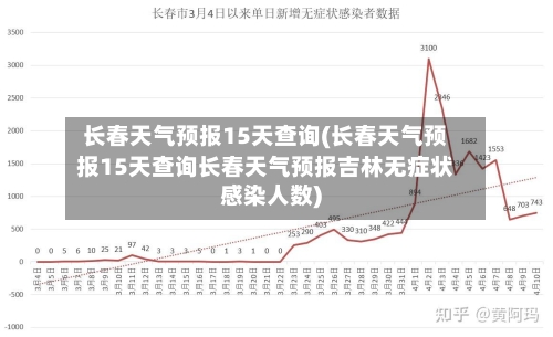 长春天气预报15天查询(长春天气预报15天查询长春天气预报吉林无症状感染人数)