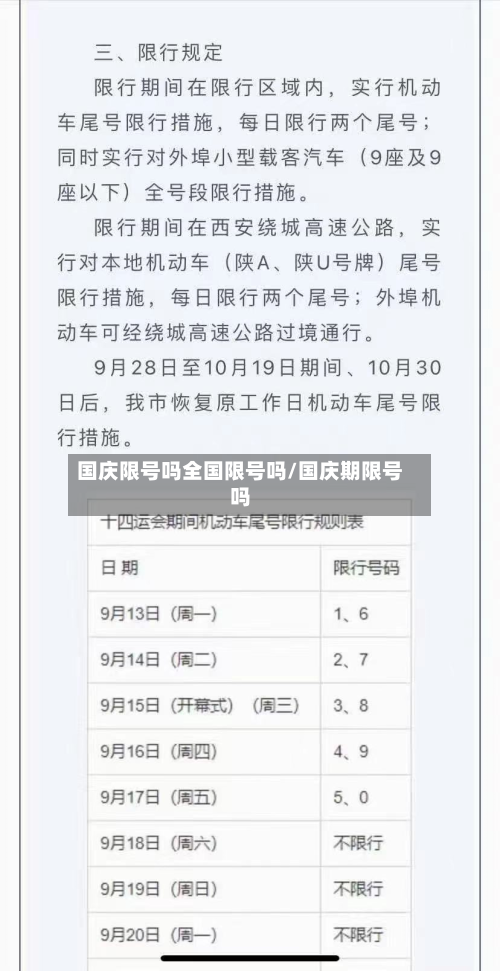 国庆限号吗全国限号吗/国庆期限号吗