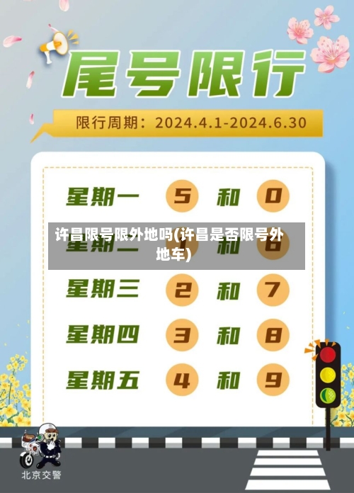 许昌限号限外地吗(许昌是否限号外地车)