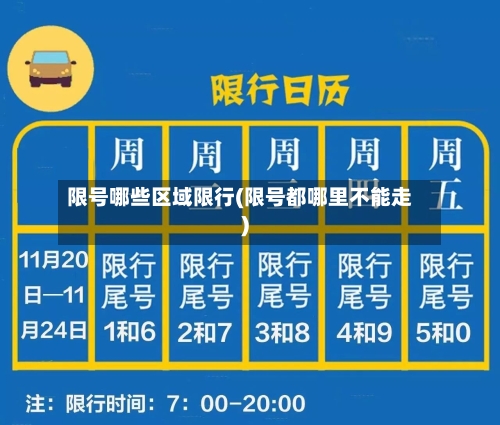 限号哪些区域限行(限号都哪里不能走)