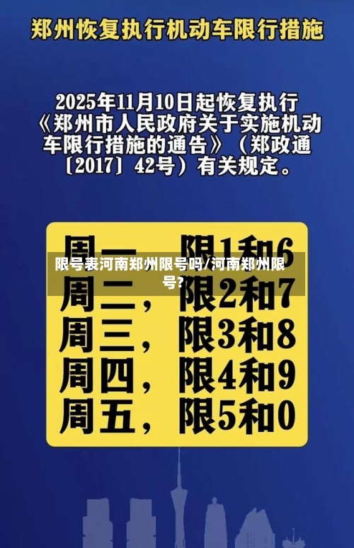 限号表河南郑州限号吗/河南郑州限号?-第3张图片