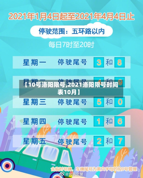 【10号洛阳限号,2021洛阳限号时间表10月】-第2张图片