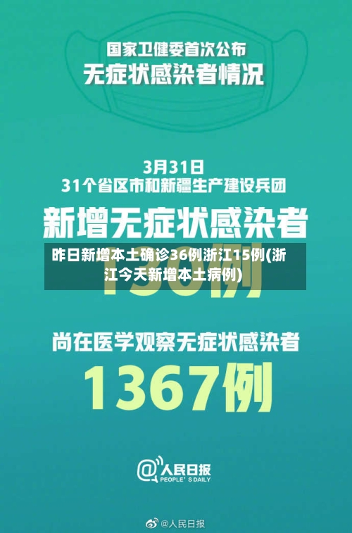昨日新增本土确诊36例浙江15例(浙江今天新增本土病例)-第3张图片