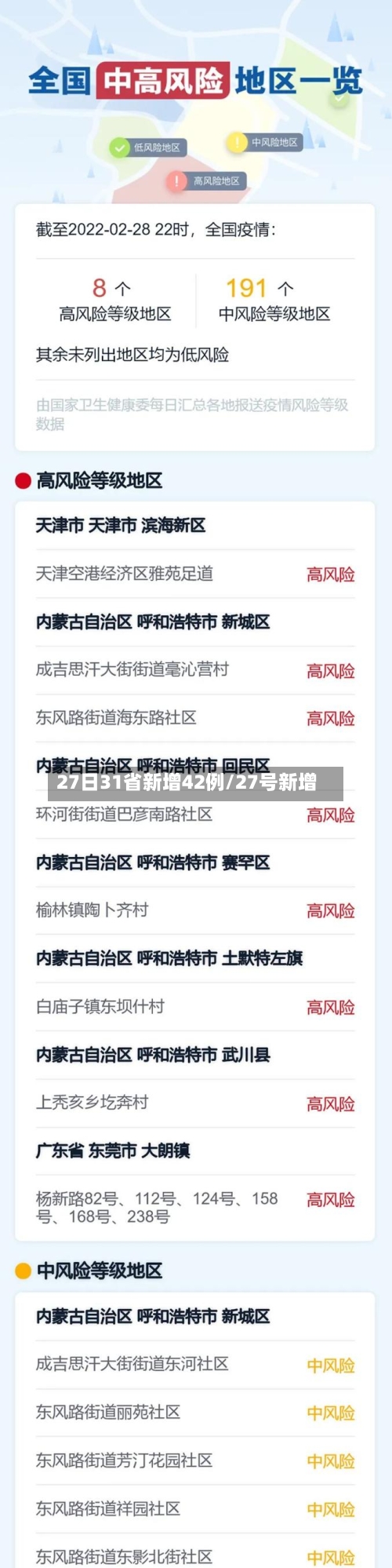 27日31省新增42例/27号新增-第2张图片