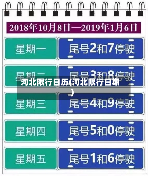 河北限行日历(河北限行日期)