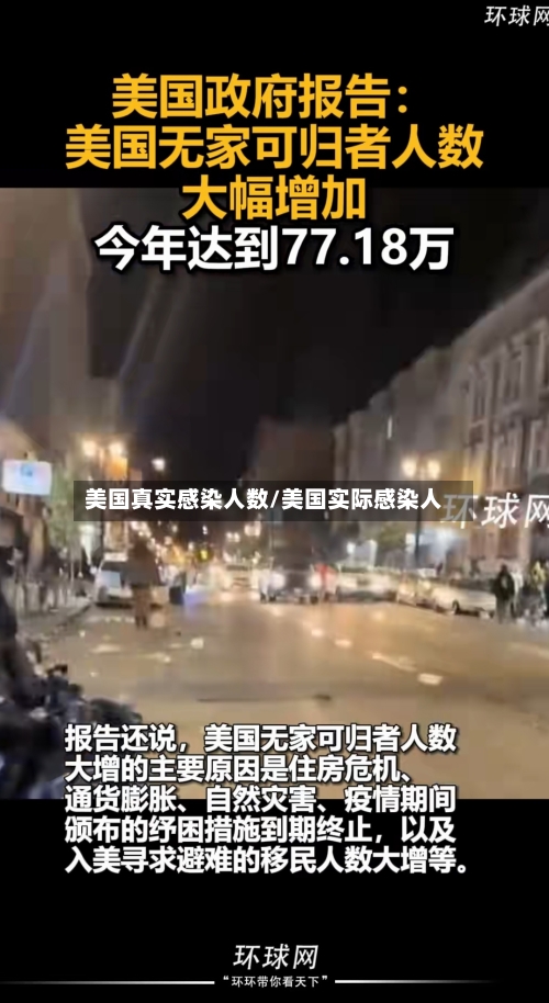 美国真实感染人数/美国实际感染人