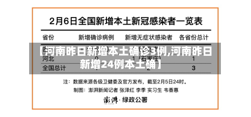 【河南昨日新增本土确诊3例,河南昨日新增24例本土确】