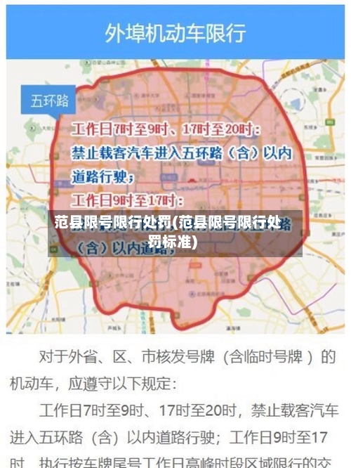 范县限号限行处罚(范县限号限行处罚标准)