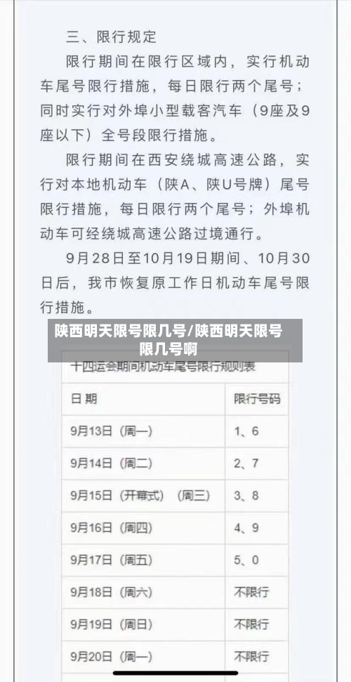 陕西明天限号限几号/陕西明天限号限几号啊