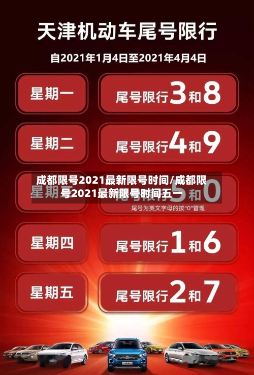 成都限号2021最新限号时间/成都限号2021最新限号时间五一