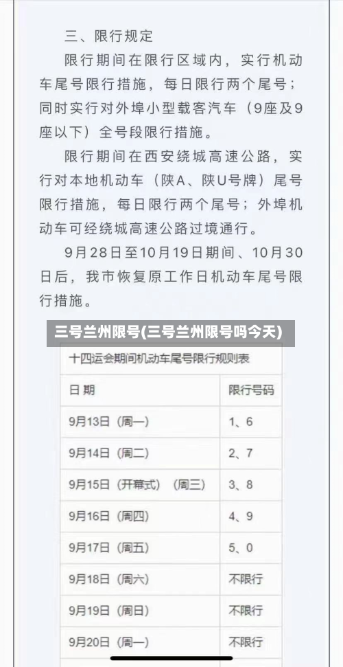 三号兰州限号(三号兰州限号吗今天)